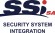 Security System Integration S.A.