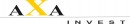 Logo - Axa Invest 